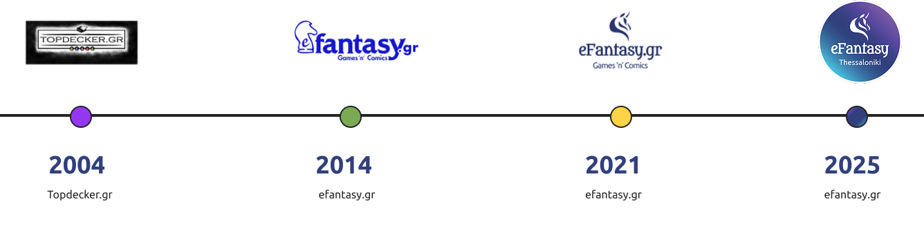 eFantasy logo history timeline